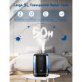 Automatic constant humidity humidifier